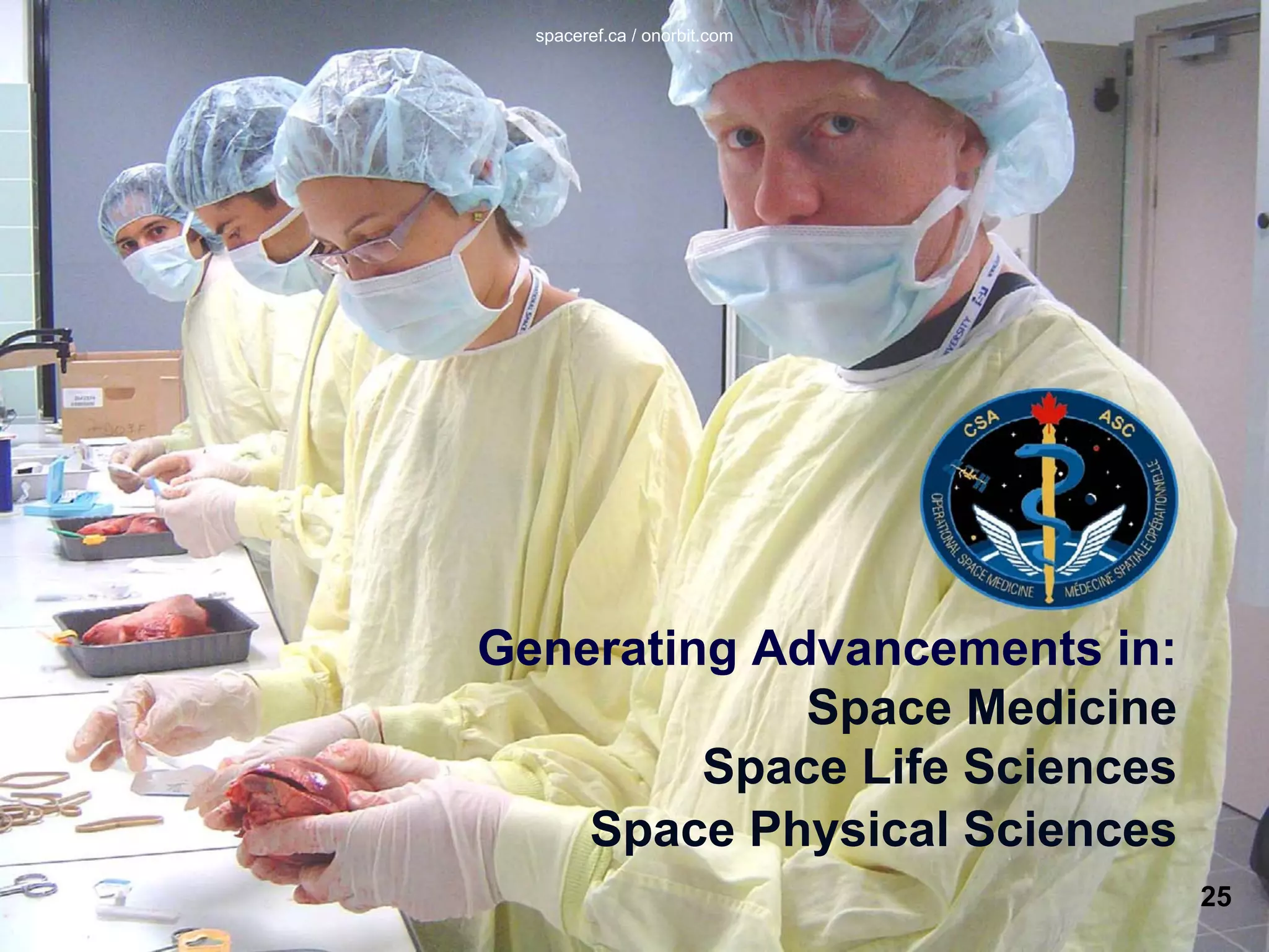 The Future of Canada in Space