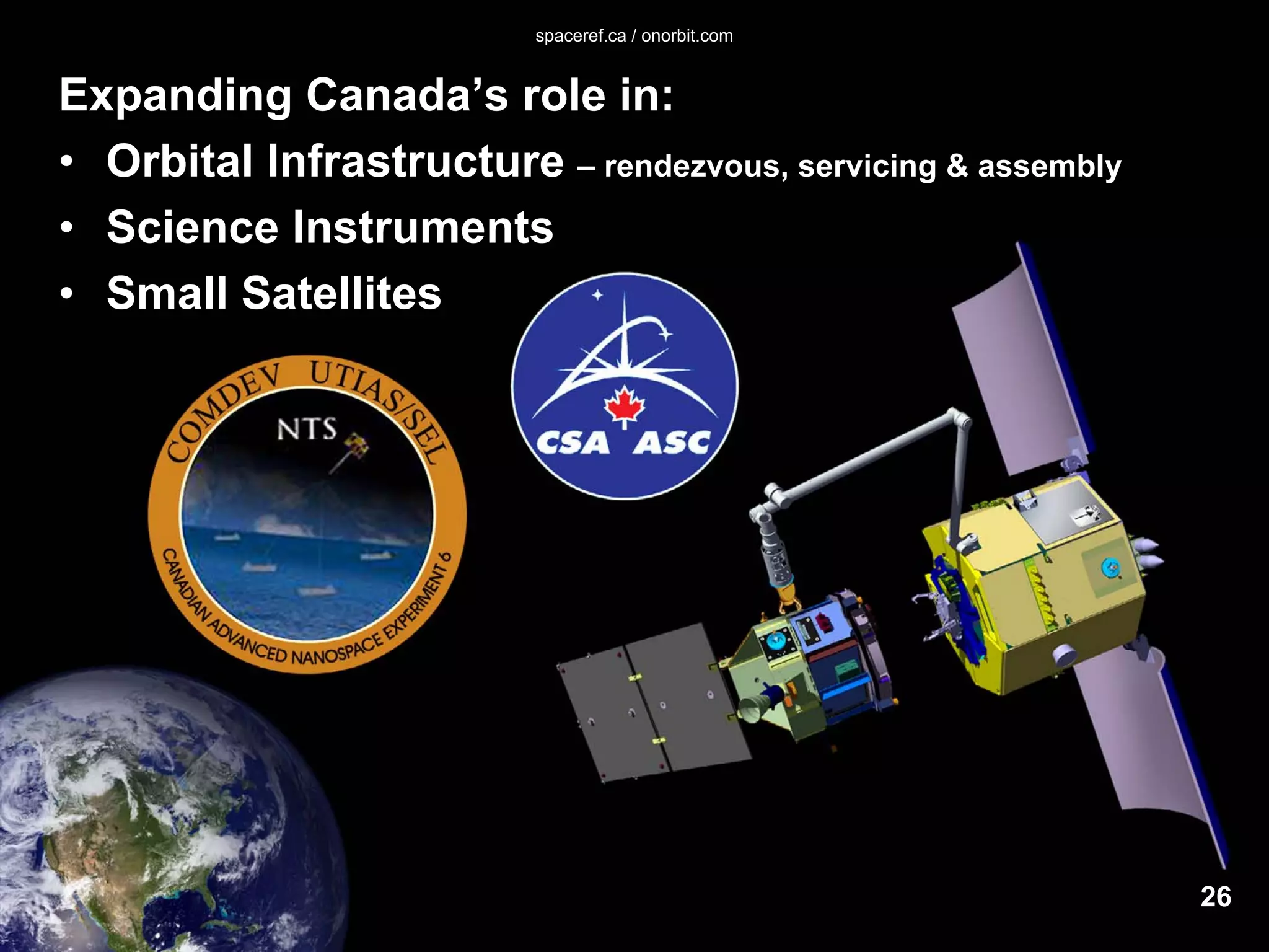 The Future of Canada in Space