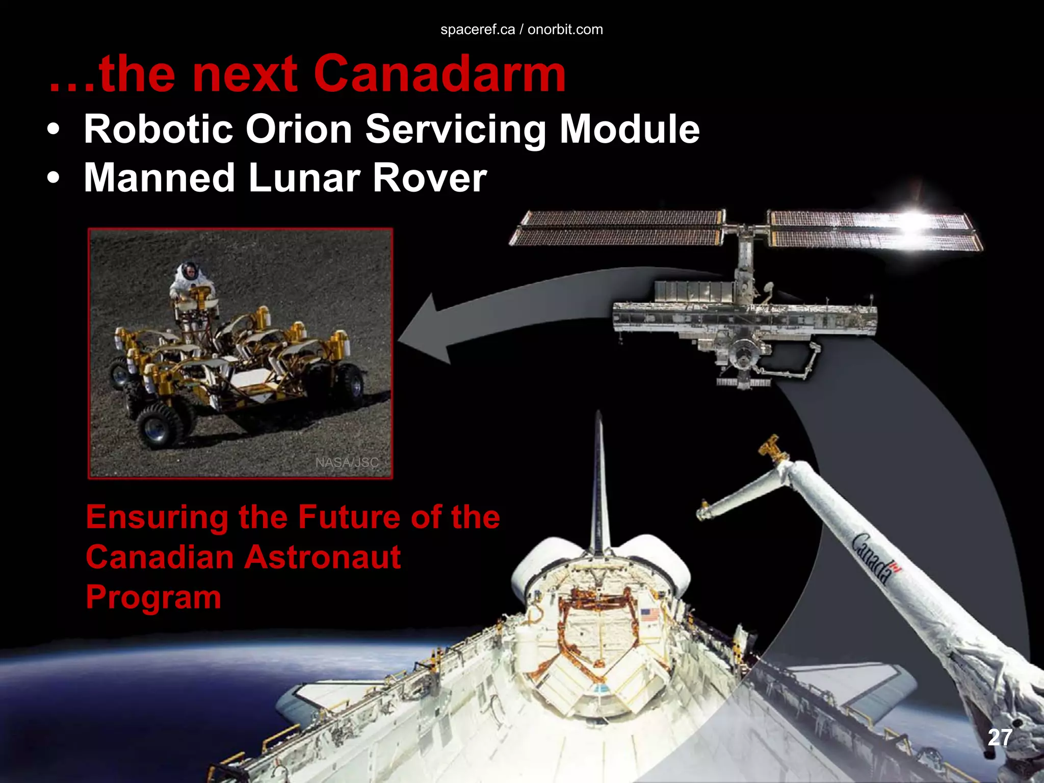 The Future of Canada in Space
