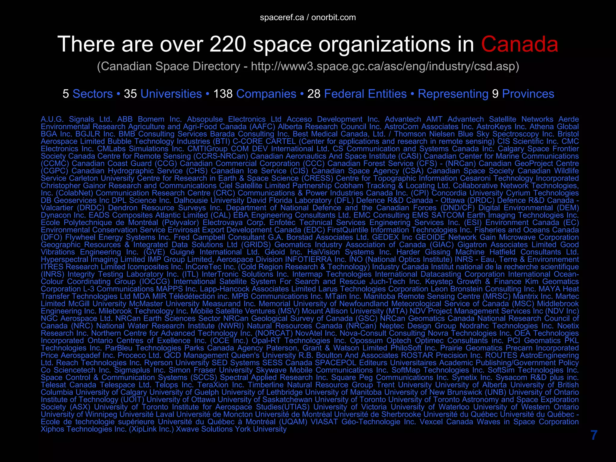 The Future of Canada in Space