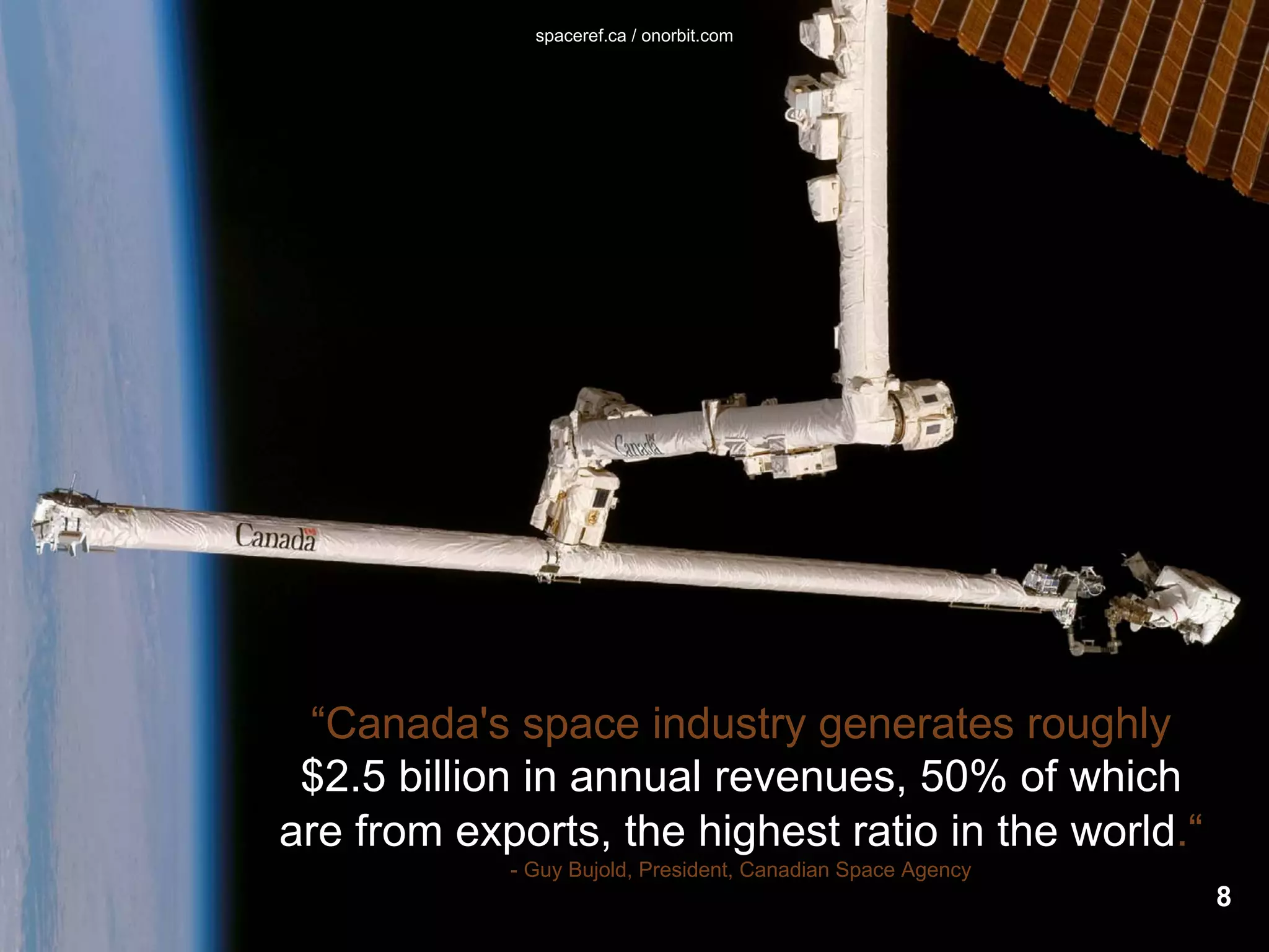 The Future of Canada in Space