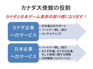 カナダのゲーム産業 Canada S Game Industry カナダのゲーム産業 Canada S Game Industry