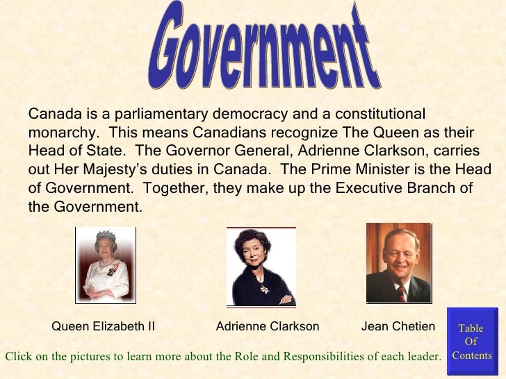 an overview of the constitutional monarchy of canada and the responsibilities of the government Canada is what is known as a democratic federation with both federal and provincial levels of government responsibilities and powers are divided between the federal branch and its provincial executives. an overview of the constitutional monarchy of canada and the responsibilities of the government Canada is what is known as a democratic federation with both federal and provincial levels of government responsibilities and powers are divided between the federal branch and its provincial executives.