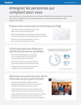 Utilisez des publicités ciblées pour
atteindre les personnes souhaitées
»» Des facteurs démographiques comme l’âge,
le sexe, l’emplacement, et bien plus encore,
vous permettent d’affiner votre public
»» Utilisez vos contacts existants pour cibler des
publics personnalisés ou des publics similaires
»» Atteignez le corps électoral principal de votre
campagne avec des messages adaptés
Évaluez votre succès avec les Statistiques de Page
»» Consultez les mesures de performance de votre
Page, comme la portée et l’implication
»» Découvrez les publications qui intéressent le plus votre public,
ainsi que les principales données démographiques le concernant
»» Optimisez votre manière de publier du contenu
pour atteindre davantage de personnes
Optimisez vos publicités pour attirer
l’attention du plus grand nombre
»» Les publicités Facebook sont optimisées pour
répondre à vos objectifs, comme les clics vers votre
site Web ou les impressions de votre contenu
»» Testez différentes créations, comme du texte ou des
images, pour savoir ce qui intéresse le plus votre public
»» Utilisez des pixels de conversion pour mesurer les résultats
détaillés des actions prises sur votre site Web par les
personnes qui interagissent avec une publicité Facebook
Atteignez les personnes qui
comptent pour vous
Les statistiques et les publicités vous permettent d’atteindre les personnes importantes
pour votre campagne et de prendre des décisions créatives éclairées grâce à des
mesures concrètes.
COUVERTURE EN LIGNE MOYENNE POUR UNE
CAMPAGNE CIBLÉE DE MANIÈRE PRÉCISE 1
1. Source : Nielson OCR, août 2013
89 %FACEBOOK
38 %SECTEUR
Guide politique | 3
 