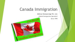 Canada Immigration
Abhinav Outsourcings Pvt. Ltd.
Global Immigration Specialist
Since 1994
 