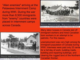 “Alien enemies" arriving at the
Petawawa Internment Camp
during WWI. During the war
more than 8,500 immigrants
from "enemy" countries were
placed in internment camps
across Canada.
Many labor bosses in Canada laid off
immigrant workers and hired Canadian
born workers in an attempt to be
patriotic. For this reason,
unemployment was very high among the
immigrant population of Canada during
WWI. Internees were paid only 25 cents
for a full day of work, building roads,
building and repairing buildings, and
clearing the rugged land of the Northern
Canadian frontier.
 
