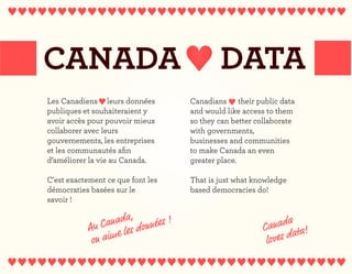 Canada Loved Data - Valentine (Back)