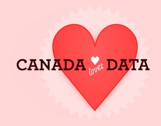 Canada Loves Data - Valentine Card (front)