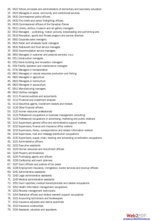 Canada Occupational Demand List