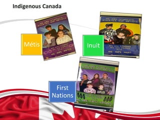 Indigenous Canada
Métis Inuit
First
Nations
19
 
