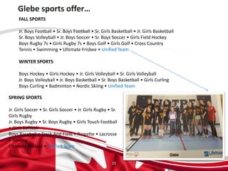 Glebe sports offer…
25
FALL SPORTS
Jr. Boys Football • Sr. Boys Football • Sr. Girls Basketball • Jr. Girls Basketball
Sr. Boys Volleyball • Jr. Boys Soccer • Sr. Boys Soccer • Girls Field Hockey
Boys Rugby 7s • Girls Rugby 7s • Boys Golf • Girls Golf • Cross Country
Tennis • Swimming • Ultimate Frisbee • Unified Team
WINTER SPORTS
Boys Hockey • Girls Hockey • Jr. Girls Volleyball • Sr. Girls Volleyball
Jr. Boys Volleyball • Jr. Boys Basketball • Sr. Boys Basketball • Girls Curling
Boys Curling • Badminton • Nordic Skiing • Unified Team
SPRING SPORTS
Jr. Girls Soccer • Sr. Girls Soccer • Jr. Girls Rugby • Sr.
Girls Rugby
Jr. Boys Rugby • Sr. Boys Rugby • Girls Touch Football
• Girls Softball
Boys Baseball • Track And Field • Ringette • Lacrosse
• Rowing
Ultimate Frisbee • Unified Team
 