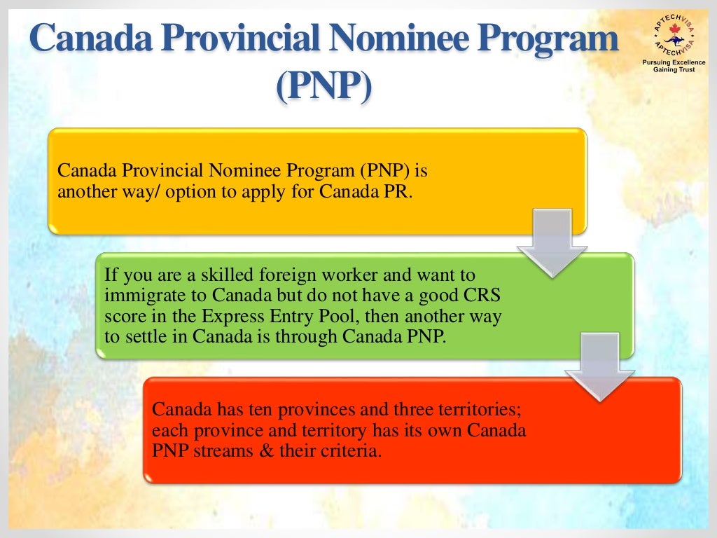 Canada PNP Canada Provincial Nominee Program (PNP) Aptechvisa