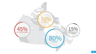 14
80%ONTARIO
45%BRITISH COLUMBIA
70%NUNAVUT
15%NEWFOUNDLAND
& LABRADO
 