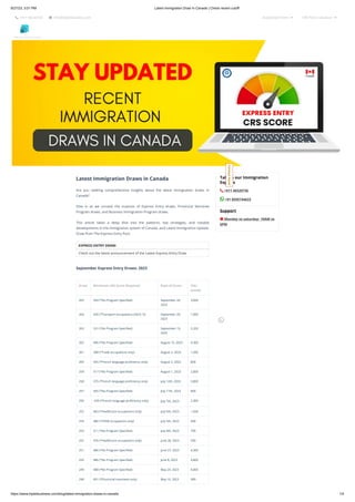 9/27/23, 3:01 PM Latest Immigration Draw In Canada | Check recent cutoff
https://www.tripleibusiness.com/blog/latest-immigration-draws-in-canada 1/4
 +011 46520736  info@tripleibusiness.com Assessment Form  CRS Point Calculator 
Latest Immigration Draws in Canada
Are you seeking comprehensive insights about the latest immigration draws in
Canada?
Dive in as we unravel the nuances of Express Entry draws, Provincial Nominee
Program draws, and Business Immigration Program draws.
This article takes a deep dive into the patterns, key strategies, and notable
developments in the immigration system of Canada. and Latest Immigration Update:
Draw from The Express Entry Pool.
EXPRESS ENTRY DRAW:
Check out the latest announcement of the Latest Express Entry Draw.
September Express Entry Draws: 2023
Draw Minimum CRS Score Required Date of Draw ITAs
Issued
265 504 (*No Program Specified) September 26,
2023
3,000
264 435 (*Transport occupations (2023-1)) September 20,
2023
1,000
263 531 (*No Program Specified) September 19,
2023
3,200
262 496 (*No Program Specified) August 15, 2023 4,300
261 388 (*Trade occupations only) August 3, 2023 1,500
260 435 (*French language proficiency only) August 2, 2023 800
259 517 (*No Program Specified) August 1, 2023 2,000
258 375 (*French language proficiency only) July 12th, 2023 3,800
257 505 (*No Program Specified) July 11th, 2023 800
256 439 (*French language proficiency only) July 7th, 2023 2,300
255 463 (*Healthcare occupations only) July 6th, 2023 1,500
254 486 (*STEM occupations only) July 5th, 2023 500
253 511 (*No Program Specified) July 4th, 2023 700
252 476 (*Healthcare occupations only) June 28, 2023 500
251 486 (*No Program Specified) June 27, 2023 4,300
250 486 (*No Program Specified) June 8, 2023 4,800
249 488 (*No Program Specified) May 24, 2023 4,800
248 691 (*Provincial nominees only) May 10, 2023 589
Talk to our Immigration
Experts
 +011 46520736
 +91 8595744633
Support
 Monday to saturday- 10AM to
6PM
Intensity Intention Impact
C
o
n
t
a
c
t
H
e
r
e
!

 