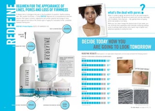 Regimen for the Appearance of 
Lines, Pores and Loss of Firmness 
A steady diet of intelligent skincare is the foundation of youthful, healthy-looking 
skin. We created the Rodan + Fields REDEFINE Regimen as a comprehensive skincare 
solution that layers cosmetic ingredients and proven peptide technology to help 
defend against and reduce the visible signs of aging for noticeably firmer, smoother, 
flawless-looking skin. 
REDEFINE 
REDEFINE 4-Product Regimen $222.00 AARG001-01 
DAILY ACEGILNS AKMS smoothes 
RODAN + FIELDS SUNSCREN 
TECHNOLOGY 
REDEFINE Triple Defense 
Treatment contains 
an exclusive complex 
of avobenzone, other 
sunscreen ingredients 
and colourless 
carotenoids which 
visibly decelerate the 
signs of aging that 
appear over time. 
visibly 
firms 
CAN USE 
WITH 
PORE MINIMIZING TONER minimizes 
EILPRT DEEFNS AEEMNRTTT defends EGHINORTV AEEIORRSTTV ACEMR 
NATURAL AGING VS. ACELERATE D AGING 
what’s the deal with pores? 
When it comes to aging, we tend to focus on the usual suspects 
– lines and wrinkles. We ignore our pores until one day, seemingly 
out of nowhere, there they are … big, gaping holes occupying 
prime real estate on our faces. 
While you can never change the physical size of your pores, you 
can minimize their appearance with skincare containing hydroxy 
acids to exfoliate dead surface cells, kaolin clay to tighten and 
advanced peptides to visibly firm skin. 
DECIDE TODAY HOW YOU 
ARE GOING TO LOK TOMOROW 
REDEFINE Results Participants in an eight-week independent clinical study achieved the following results:* 
BEFORE* 
AFTER EIGHT WEEKS* 
BEFORE TREATMENT** AFTER TREATMENT** 
**Skin replicas of crow’s feet. 
Percent of participants experiencing an improvement 
texture 
radiance 
smoothness 
softness 
fine lines 
pore size 
wrinkles 
elasticity 
even skin tone 
brown spots 
*Results may vary. 
100% 
91% 
90% 
83% 
80% 
80% 
80% 
80% 
78% 
76% 
10 for order details, see pages 32-35 // 11 
 