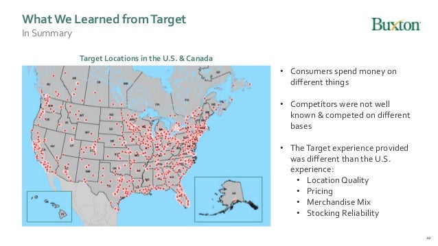 Understanding The Canadian Marketplace