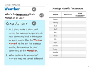 22 
SECTION 3-WEATHER 
Weather 
What’s the temperature like in 
Meteghan all year? 
CLASS ACTIVITY 
1. As a class, make a chart and 
record the average temperature in 
your community and in Meteghan 
for each month. Use the Weather 
Network to find out the average 
monthly temperature in your 
community and in Meteghan. 
2. What patterns do you notice? 
How are they the same? different? 
Average Monthly Temperature 
MONTH METEGHAN 
YOUR 
COMMUNITY 
January 
February 
March 
April 
May 
June 
July 
August 
September 
October 
November 
December 
 