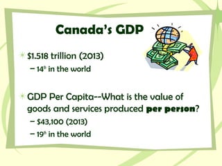 Canada’s GDP
$1.518 trillion (2013)
– 14th
in the world
GDP Per Capita--What is the value of
goods and services produced per person?
– $43,100 (2013)
– 19th
in the world
 