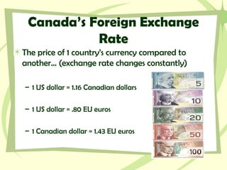 Canada’s Foreign Exchange
Rate
The price of 1 country’s currency compared to
another… (exchange rate changes constantly)
– 1 US dollar = 1.16 Canadian dollars
– 1 US dollar = .80 EU euros
– 1 Canadian dollar = 1.43 EU euros
 