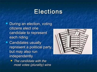 Kitchener-Conestoga 
District 
number Region Area Population** 
Polling 
divisions 
Number of 
electors 
on lists 
35038 
Ontario 
Region 
996 km2 96,708 190 71,522 
 