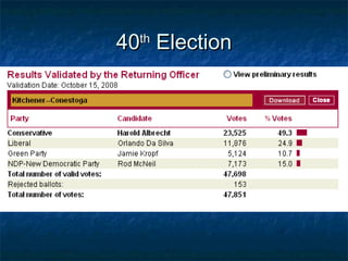 Elections 
 During an election, voting 
citizens elect one candidate 
to represent each riding 
 Candidates usually 
represent a political party, 
but may also run 
independently 
 The candidate with the most 
votes (plurality) wins 
 