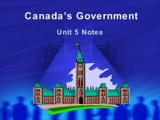 Canada’s Government Unit 5 Notes 
