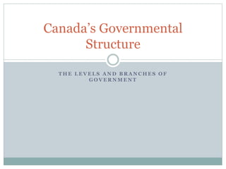 Canada’s Governmental 
Structure 
THE LEVELS AND BRANCHES OF 
GOVERNMENT 
 
