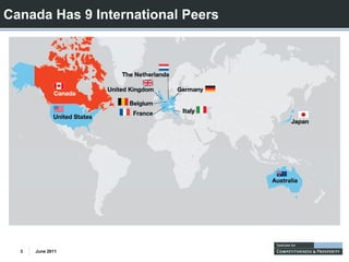 Canada Has 9 International Peers




  3   June 2011
 