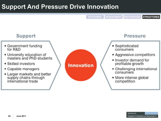 Support And Pressure Drive Innovation




  44   June 2011
 