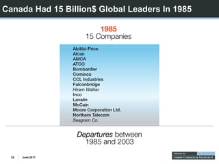 Canada Had 15 Billion$ Global Leaders In 1985




  52   June 2011
 