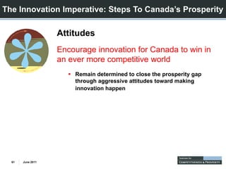 The Innovation Imperative: Steps To Canada’s Prosperity

                   Attitudes
                   Encourage innovation for Canada to win in
                   an ever more competitive world
                       Remain determined to close the prosperity gap
                       R    i d t    i dt l        th        it
                       through aggressive attitudes toward making
                       innovation happen




  61   June 2011
 