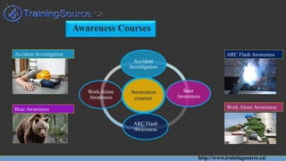 Awareness Courses
http://www.trainingsource.ca/
Awareness
courses
Accident
Investigation
Bear
Awareness
ARC Flash
Awareness
Work Alone
Awareness
Accident Investigation
Bear Awareness
ARC Flash Awareness
Work Alone Awareness
 