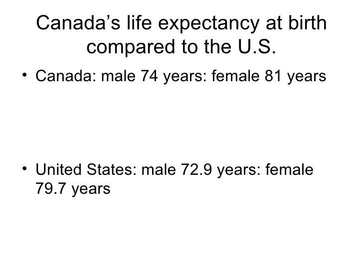 Canada Compared to the U.S.A.