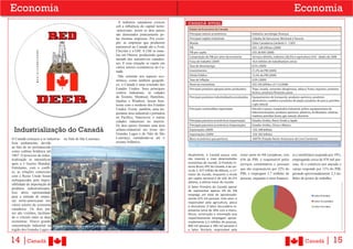 Economia                                                                                                                                                                                                       Economia
                                                                          A indústria canadense cresceu        CANADÁ ATUAL
                                                                        sob a influência do capital norte-
                                                                        -americano, assim os dois países        Dados da Economia do Canadá
                                                                        são dominados praticamente pe-          Principais setores econômicos                           Indústria, tecnologia, finanças
                                                                        las mesmas empresas. Por exem-          Principais regiões industriais                          Cidades de Vancouver, Montreal e Toronto
                                                                        plo: as empresas que produzem           Moeda                                                   Dólar Canadense (símbolo $ - CAD)
                                                                        automóvel no Canadá são a Ford,         PIB                                                     US$ 1,28 trilhões (2009)
                                                                        Chrysler e a GM. A GM se insta-         PIB per capita                                          US$ 38.400 (2008)
                                                                        lou em Ottawa, produzindo quase         Composição do PIB por setor da economia                 Serviços (69,6%), indústria (28,3%) e agricultura (2%) - dados de 2008
                                                                        metade dos automóveis canaden-
                                                                                                                Força de trabalho (2009)                                18,4 milhões de trabalhadores ativos
                                                                        ses. E essa situação se repete em
                                                                        vários setores econômicos do Ca-        Taxa de desemprego                                      8,5% (2009)
                                                                        nadá.                                   Investimentos                                           21,2% do PIB (2009)
                                                                          Não somente nos aspecto eco-          Dívida Pública                                          72,3% do PIB (2009)
                                                                        nômico, como também geográfi-           Taxa de Inflação                                        0,2% (2009)
                                                                        co, o Canadá é uma extensão dos         Reservas monetárias                                     US$ 356 bilhões (31/12/2008)
                                                                        Estados Unidos. Seus principais         Principais produtos agropecuários produzidos            Trigo, cevada, sementes oleaginosas, tabaco, frutas, legumes, produtos
                                                                        centros industriais, as cidades                                                                 lácteos, produtos florestais; peixe
                                                                        de Toronto, Montreal, Hamilton,         Principais produtos industrializados produzidos         Equipamentos de transporte, produtos químicos, produtos
                                                                        Quebec e Windson, fazem fron-                                                                   alimentícios, madeira e produtos de papel, produtos de pesca, petróleo
                                                                        teiras com o nordeste dos Estados                                                               e gás natural.
                                                                        Unidos. Existe, também, uma im-         Principais commodities exportadas                       Veículos e peças, maquinário industrial, aviões, equipamentos de
                                                                        portante área industrial e portuária                                                            telecomunicações, produtos químicos, plásticos, fertilizantes, celulose,
                                                                                                                                                                        madeira, petróleo bruto, gás natural, alumínio
                                                                        no Pacífico, Vancouver, e outras
                                                                        cidades industriais no interior.        Principais parceiros econômicos (exportação)            Estados Unidos, Reino Unido e Japão
                                                                        Os dois países formam uma área          Principais parceiros econômicos (importação)            Estados Unidos, China e México 
 Industrialização do Canadá                                             urbano-industrial em torno dos
                                                                        Grandes Lagos e do Vale de São
                                                                                                                Exportações (2009)
                                                                                                                Importações (2009)
                                                                                                                                                                         US$ 298 bilhões
                                                                                                                                                                         US$ 305 bilhões
O Canadá começou a se industria- no Vale de São Lourenço.               Lourenço, estendendo-se até o           Bloco econômico que pertence                             NAFTA (Tratado Norte-Americano de Livre Comércio)
lizar tardiamente, devido                                               oceano Atlântico.
                                                                                                               Fonte: < http://www.international.gc.ca/economist-economiste/index. spx?404%3Bhttp://www.international.gc.ca/eet/economic-indicat-en.asp>
ao fato de ter permanecido
como colônia britânica até
1867. O processo de indus-                                                                                     Atualmente, o Canadá possui uma                maior parte do PIB Canadense, com              ro e imobiliário responde por 19%,
trialização se intensificou                                                                                    das maiores e mais desenvolvidas               67% do PIB, é responsável pelos                empregando cerca de 870 mil pes-
após a I Guerra Mundial.                                                                                       economias do mundo. O Produto In-              serviços comunitários e pessoais               soas. Já o comércio por atacado e
Entretanto, com o confli-                                                                                      terno Bruto, PPC do Canadá, é de cer-
                                                                                                               ca de 1, 077 trilhão de dólares, o 11°         que são responsáveis por 22% do                varejo responde por 11% do PIB,
to, as relações comerciais                                                                                                                                    PIB, e empregam 5,7 milhões de                 gerando aproximadamente 2,3 mi-
                                                                                                               maior do mundo, enquanto a renda
com o Reino Unido foram
                                                                                                               per capita nacional é de US$ 34.273            pessoas, enquanto o setor financei-            lhões de postos de trabalho.
enfraquecidas pela impos-
                                                                                                               dólares, a sétima maior do mundo.
sibilidade de importação de
produtos industrializados.                                                                                     O Setor Primário do Canadá apesar
                                                                                                               de representar apenas 3% do PIB
Isso abriu oportunidade
                                                                                                               emprega um total de aproximada-
para a entrada de empre-
                                                                                                               mente 675 mil pessoas. Este setor é
sas norte-americanas nos                                                                                       responsável pela agricultura, pesca
vários setores da economia                                                                                     e silvicultura. O Setor Secundário re-
canadense. Os dois paí-                                                                                        presenta cerca de 30% com a manu-
ses são vizinhos, facilitan-                                                                                   fatura, construção e mineração que
do o vínculo entre as duas                                                                                     respectivamente empregam aproxi-
economias. Houve grande                                                                                        madamente 2,3 milhões de pessoas,
concentração industrial na Vista de Toronto, um dos centros indústria                                          820 mil pessoas e 285 mil pessoas e
região dos Grandes Lagos e                                                                                     o Setor Terciário, responsável pela


14 |Canadá                                                                                                                                                                                                               Canadá             | 15
 