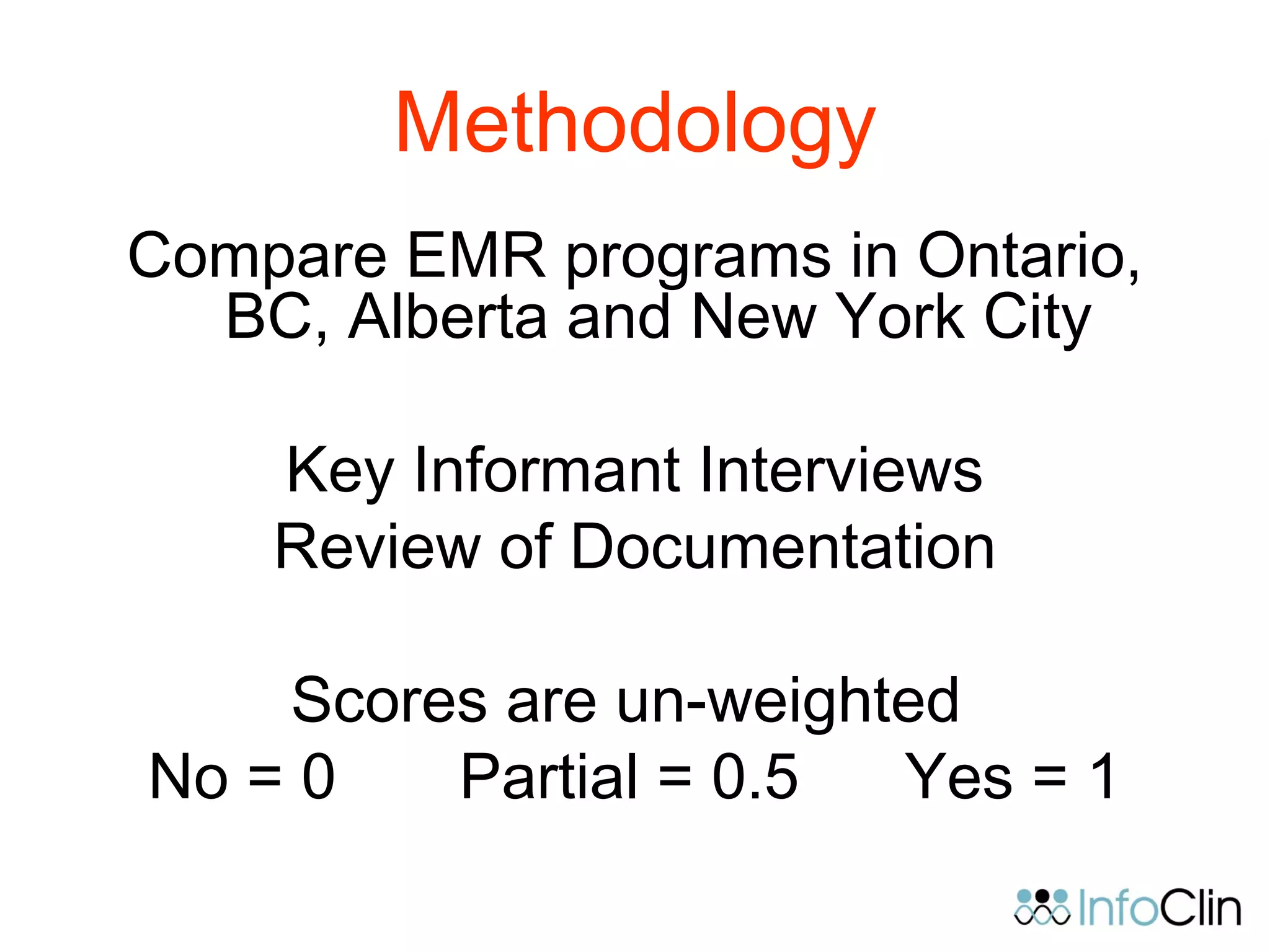 Methodology
Compare EMR programs in Ontario,
BC, Alberta and New York City
Key Informant Interviews
Review of Documentation
Scores are un-weighted
No = 0 Partial = 0.5 Yes = 1
 