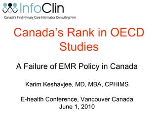 Canada’s First Primary Care Informatics Consulting Firm
Canada’s Rank in OECD
Studies
A Failure of EMR Policy in Canada
Karim Keshavjee, MD, MBA, CPHIMS
E-health Conference, Vancouver Canada
June 1, 2010
 