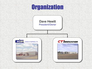 Organization

                        Dave Hewitt
                        President/Owner




CANADA STAMPINGS LTD.
 