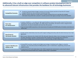 Overview
Additionally, it has a built an edge over competitors in software product development due to
its advanced telecom infrastructure that provides the backbone for all technology businesses


                                        Canada has boasted federal budget surpluses for the past 10 years and aims to have the G7's lowest
      Competitive Economy                  marginal effective tax rate on business investment by 2012
                                        Business solutions abound in Canada, where Canadian software firms turn raw data into strategic
                                           information that profits their customers. Canadian pioneers like Cognos and Open Text set the standard.




                                       • Canada's CANARIE Inc. is an advanced, high–speed backbone network that provides research infrastructure,
      First–class                        linking 80 universities and 50 colleges, over 2000 schools, 60 hospitals, 40 research centers, 40 government
      ICT Infrastructure                 departments, 10 cultural institutions and more than 40 countries
                                       • Approximately 20,000 researchers in the Government of Canada and 35 000 faculty at Canadian universities are
                                         active users


                                       • Canada and the United States have the world's largest trading partnership under the North American Free Trade
      Easy Access to                     Agreement
      Worldwide Markets                • IBM, Ericsson, Electronic Arts, Ubisoft, SAP, EDS, Microsoft, Motorola, Nokia, Intuit, Convergys and many others
                                         are either operating in Canada or working closely with Canadian partners through direct investment,
                                         partnerships, strategic alliances and joint ventures, subcontracting, and R&D collaborations.



                                       • Among OECD countries, Canada has the highest percentage of individuals with college or university
      Superior Workforce &               education. The universities produce 45 000 graduates a year in mathematics, engineering, and pure and
      Quality of Life                    applied sciences
                                       • Canada tops the G7 as the safest place to live. With its spectacular environment, a vast array of cultural
                                         amenities and universal health care, Canada's quality of life is unparalleled.




Source: Zinnov Research and Analysis                                                                                                                        5
 