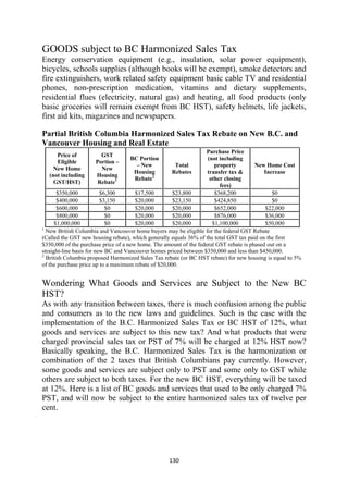 GOODS subject to BC Harmonized Sales Tax
Energy conservation equipment (e.g., insulation, solar power equipment),
bicycles, schools supplies (although books will be exempt), smoke detectors and
fire extinguishers, work related safety equipment basic cable TV and residential
phones, non-prescription medication, vitamins and dietary supplements,
residential flues (electricity, natural gas) and heating, all food products (only
basic groceries will remain exempt from BC HST), safety helmets, life jackets,
first aid kits, magazines and newspapers.

Partial British Columbia Harmonized Sales Tax Rebate on New B.C. and
Vancouver Housing and Real Estate
                                                                   Purchase Price
       Price of        GST
                                   BC Portion                       (not including
       Eligible      Portion –
                                     – New             Total           property         New Home Cost
      New Home         New
                                    Housing           Rebates       transfer tax &          Increase
    (not including   Housing
                                    Rebate2                          other closing
      GST/HST)        Rebate1
                                                                         fees)
       $350,000           $6,300       $17,500        $23,800          $368,200                $0
       $400,000           $3,150       $20,000        $23,150          $424,850                $0
       $600,000             $0         $20,000        $20,000          $652,000             $22,000
       $800,000             $0         $20,000        $20,000          $876,000             $36,000
      $1,000,000            $0         $20,000        $20,000         $1,100,000            $50,000
1
  New British Columbia and Vancouver home buyers may be eligible for the federal GST Rebate
(Called the GST new housing rebate), which generally equals 36% of the total GST tax paid on the first
$350,000 of the purchase price of a new home. The amount of the federal GST rebate is phased out on a
straight-line basis for new BC and Vancouver homes priced between $350,000 and less than $450,000.
2
  British Columbia proposed Harmonized Sales Tax rebate (or BC HST rebate) for new housing is equal to 5%
of the purchase price up to a maximum rebate of $20,000.


Wondering What Goods and Services are Subject to the New BC
HST?
As with any transition between taxes, there is much confusion among the public
and consumers as to the new laws and guidelines. Such is the case with the
implementation of the B.C. Harmonized Sales Tax or BC HST of 12%, what
goods and services are subject to this new tax? And what products that were
charged provincial sales tax or PST of 7% will be charged at 12% HST now?
Basically speaking, the B.C. Harmonized Sales Tax is the harmonization or
combination of the 2 taxes that British Columbians pay currently. However,
some goods and services are subject only to PST and some only to GST while
others are subject to both taxes. For the new BC HST, everything will be taxed
at 12%. Here is a list of BC goods and services that used to be only charged 7%
PST, and will now be subject to the entire harmonized sales tax of twelve per
cent.




                                                   130 
 
 