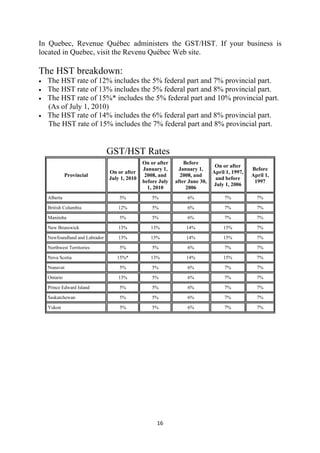 In Quebec, Revenue Québec administers the GST/HST. If your business is
located in Quebec, visit the Revenu Québec Web site.

The HST breakdown:
•   The HST rate of 12% includes the 5% federal part and 7% provincial part.
•   The HST rate of 13% includes the 5% federal part and 8% provincial part.
•   The HST rate of 15%* includes the 5% federal part and 10% provincial part.
    (As of July 1, 2010)
•   The HST rate of 14% includes the 6% federal part and 8% provincial part.
    The HST rate of 15% includes the 7% federal part and 8% provincial part.


                                GST/HST Rates
                                               On or after       Before
                                                                               On or after
                                               January 1,     January 1,                       Before
                                On or after                                   April 1, 1997,
              Provincial                        2008, and      2008, and                       April 1,
                                July 1, 2010                                   and before
                                               before July   after June 30,                     1997
                                                                              July 1, 2006
                                                 1, 2010          2006
    Alberta                         5%             5%             6%               7%            7%

    British Columbia                12%            5%             6%               7%            7%

    Manitoba                        5%             5%             6%               7%            7%

    New Brunswick                   13%           13%             14%             15%            7%

    Newfoundland and Labrador       13%           13%             14%              15%           7%

    Northwest Territories           5%             5%             6%               7%            7%

    Nova Scotia                    15%*           13%             14%              15%           7%

    Nunavut                         5%             5%             6%               7%            7%

    Ontario                         13%            5%             6%               7%            7%

    Prince Edward Island            5%             5%             6%               7%            7%

    Saskatchewan                    5%             5%             6%               7%            7%

    Yukon                           5%             5%             6%               7%            7%




                                                     16 
 
 