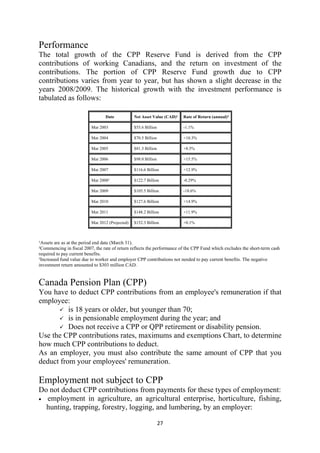 Performance
The total growth of the CPP Reserve Fund is derived from the CPP
contributions of working Canadians, and the return on investment of the
contributions. The portion of CPP Reserve Fund growth due to CPP
contributions varies from year to year, but has shown a slight decrease in the
years 2008/2009. The historical growth with the investment performance is
tabulated as follows:

                                 Date            Net Asset Value (CAD)¹   Rate of Return (annual)²

                          Mar 2003               $55.6 Billion            -1.1%

                          Mar 2004               $70.5 Billion            +10.3%

                          Mar 2005               $81.3 Billion            +8.5%

                          Mar 2006               $98.0 Billion            +15.5%

                          Mar 2007               $116.6 Billion           +12.9%

                          Mar 2008³              $122.7 Billion           -0.29%

                          Mar 2009               $105.5 Billion           -18.6%

                          Mar 2010               $127.6 Billion           +14.9%

                          Mar 2011               $148.2 Billion           +11.9%

                          Mar 2012 (Projected)   $152.3 Billion           +0.1%



¹Assets are as at the period end date (March 31).
²Commencing in fiscal 2007, the rate of return reflects the performance of the CPP Fund which excludes the short-term cash
required to pay current benefits.
³Increased fund value due to worker and employer CPP contributions not needed to pay current benefits. The negative
investment return amounted to $303 million CAD.


Canada Pension Plan (CPP)
You have to deduct CPP contributions from an employee's remuneration if that
employee:
          is 18 years or older, but younger than 70;
          is in pensionable employment during the year; and
          Does not receive a CPP or QPP retirement or disability pension.
Use the CPP contributions rates, maximums and exemptions Chart, to determine
how much CPP contributions to deduct.
As an employer, you must also contribute the same amount of CPP that you
deduct from your employees' remuneration.

Employment not subject to CPP
Do not deduct CPP contributions from payments for these types of employment:
• employment in agriculture, an agricultural enterprise, horticulture, fishing,
  hunting, trapping, forestry, logging, and lumbering, by an employer:

                                                                 27 
 
 