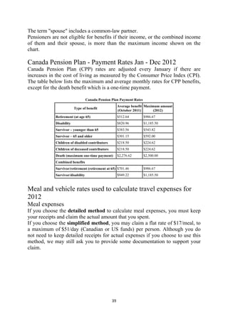The term "spouse" includes a common-law partner.
Pensioners are not eligible for benefits if their income, or the combined income
of them and their spouse, is more than the maximum income shown on the
chart.

Canada Pension Plan - Payment Rates Jan - Dec 2012
Canada Pension Plan (CPP) rates are adjusted every January if there are
increases in the cost of living as measured by the Consumer Price Index (CPI).
The table below lists the maximum and average monthly rates for CPP benefits,
except for the death benefit which is a one-time payment.

                                  Canada Pension Plan Payment Rates
                                                    Average benefit Maximum amount
                         Type of benefit
                                                    (October 2011)       (2012)
            Retirement (at age 65)                  $512.64           $986.67
            Disability                              $820.96           $1,185.50
            Survivor – younger than 65              $383.56           $543.82
            Survivor – 65 and older                 $301.15           $592.00
            Children of disabled contributors       $218.50           $224.62
            Children of deceased contributors       $218.50           $224.62
            Death (maximum one-time payment)        $2,276.62         $2,500.00
            Combined benefits
            Survivor/retirement (retirement at 65) $701.46            $986.67
            Survivor/disability                     $949.22           $1,185.50



Meal and vehicle rates used to calculate travel expenses for
2012
Meal expenses
If you choose the detailed method to calculate meal expenses, you must keep
your receipts and claim the actual amount that you spent.
If you choose the simplified method, you may claim a flat rate of $17/meal, to
a maximum of $51/day (Canadian or US funds) per person. Although you do
not need to keep detailed receipts for actual expenses if you choose to use this
method, we may still ask you to provide some documentation to support your
claim.




                                                 39 
 
 