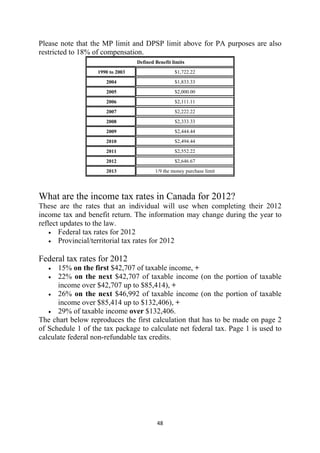 Please note that the MP limit and DPSP limit above for PA purposes are also
restricted to 18% of compensation.
                                  Defined Benefit limits
                   1990 to 2003                    $1,722.22
                      2004                         $1,833.33
                      2005                         $2,000.00
                      2006                         $2,111.11
                      2007                         $2,222.22
                      2008                         $2,333.33
                      2009                         $2,444.44
                      2010                         $2,494.44
                      2011                         $2,552.22
                      2012                         $2,646.67
                      2013                1/9 the money purchase limit




What are the income tax rates in Canada for 2012?
These are the rates that an individual will use when completing their 2012
income tax and benefit return. The information may change during the year to
reflect updates to the law.
    • Federal tax rates for 2012
    • Provincial/territorial tax rates for 2012


Federal tax rates for 2012
    • 15% on the first $42,707 of taxable income, +
   • 22% on the next $42,707 of taxable income (on the portion of taxable
      income over $42,707 up to $85,414), +
   • 26% on the next $46,992 of taxable income (on the portion of taxable
      income over $85,414 up to $132,406), +
   • 29% of taxable income over $132,406.
The chart below reproduces the first calculation that has to be made on page 2
of Schedule 1 of the tax package to calculate net federal tax. Page 1 is used to
calculate federal non-refundable tax credits.




                                           48 
 
 