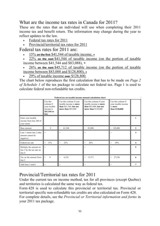 What are the income tax rates in Canada for 2011?
These are the rates that an individual will use when completing their 2011
income tax and benefit return. The information may change during the year to
reflect updates to the law.
   •   Federal tax rates for 2011
   •   Provincial/territorial tax rates for 2011
Federal tax rates for 2011 are:
       15% on the first $41,544 of taxable income, +
       •
   •   22% on  the  next $41,544 of taxable income (on the portion of taxable
   income between $41,544 and $83,088), +
   •   26% on  the  next $45,712 of taxable income (on the portion of taxable
   income between $83,088 and $128,800), +
   •   29% of taxable income over $128,800.
The chart below reproduces the first calculation that has to be made on Page 2
of Schedule 1 of the tax package to calculate net federal tax. Page 1 is used to
calculate federal non-refundable tax credits.

                                           Federal tax on taxable income manual calculation chart
                                Use this        Use this column if your    Use this column if your   Use this column if
                                column if       taxable income is more     taxable income is more    your taxable income
                                your taxable    than $41,544, but not      than $83,088, but not     is more
                                income is       more than $83,088          more than $128,800        than $128,800
                                $41,544 or
                                less
    Enter your taxable                                                                                                     1
    income from line 260 of
    your return

    Base amount                 −     0         −   41,544                 −   83,088                − 128,800             2

    Line 1 minus line 2 (this   =               =                          =                         =                     3
    amount cannot be
    negative)

    Federal tax rate            ×   15%         ×   22%                    ×    26%                  ×    29%              4

    Multiply the amount on      =               =                          =                         =                     5
    line 3 by the tax rate on
    line 4

    Tax on the amount from      +    0          +    6,232                 +   15,371                +   27,256            6
    line 2

    Add lines 5 and 6           =               =                          =                         =                     7




Provincial/Territorial tax rates for 2011
Under the current tax on income method, tax for all provinces (except Quebec)
and territories is calculated the same way as federal tax.
Form 428 is used to calculate this provincial or territorial tax. Provincial or
territorial specific non-refundable tax credits are also calculated on Form 428.
For complete details, see the Provincial or Territorial information and forms in
your 2011 tax package.

                                                                     51 
 
 