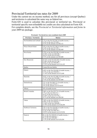 Provincial/Territorial tax rates for 2009
Under the current tax on income method, tax for all provinces (except Quebec)
and territories is calculated the same way as federal tax.
Form 428 is used to calculate this provincial or territorial tax. Provincial or
territorial specific non-refundable tax credits are also calculated on Form 428.
For complete details, see the Provincial or Territorial information and forms in
your 2009 tax package.

                           Provincial / Territorial tax rates (combined chart) 2009
               Provinces / Territories                            Rate(s)

             Newfoundland and Labrador       7.7% on the first $31,061 of taxable income, +
                                             12.8% on the next $31,060, +
                                             15.5% on the amount over $62,121

             Prince Edward Island            9.8% on the first $31,984 of taxable income, +
                                             13.8% on the next $31,985, +
                                             16.7% on the amount over $63,969

             Nova Scotia                     8.79% on the first $29,590 of taxable income, +
                                             14.95% on the next $29,590, +
                                             16.67% on the next $33,820 +
                                             17.5% on the amount over $93,000

             New Brunswick                   10.12% on the first $35,707 of taxable income, +
                                             15.48% on the next $35,708, +
                                             16.8% on the next $44,690, +
                                             17.95% on the amount over $116,105

             Quebec                          Contact Revenu Québec

             Ontario                         6.05% on the first $36,848 of taxable income, +
                                             9.15% on the next $36,850, +
                                             11.16% on the amount over $73,698

             Manitoba                        10.8% on the first $31,000 of taxable income, +
                                             12.75% on the next $36,000, +
                                             17.4% on the amount over $67,000
             Saskatchewan                    11% on the first $40,113 of taxable income, +
                                             13% on the next $74,497, +
                                             15% on the amount over $114,610

             Alberta                         10% of taxable income

             British Columbia                5.06% on the first $35,716 of taxable income, +
                                             7.7% on the next $35,717, +
                                             10.5% on the next $10,581, +
                                             12.29% on the next $17,574, +
                                             14.7% on the amount over $99,588

             Yukon                           7.04% on the first $38,832 of taxable income, +
                                             9.68% on the next $38,832, +
                                             11.44% on the next $48,600, +
                                             12.76% on the amount over $126,264

             Northwest Territories           5.9% on the first $36,885 of taxable income, +
                                             8.6% on the next $36,887, +
                                             12.2% on the next $46,164, +
                                             14.05% on the amount over $119,936

             Nunavut                         4% on the first $38,832 of taxable income, +
                                             7% on the next $38,832, +
                                             9% on the next $48,600, +
                                             11.5% on the amount over $126,264




                                                     56 
 
 