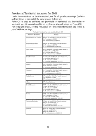 Provincial/Territorial tax rates for 2008
Under the current tax on income method, tax for all provinces (except Quebec)
and territories is calculated the same way as federal tax.
Form 428 is used to calculate this provincial or territorial tax. Provincial or
territorial specific non-refundable tax credits are also calculated on Form 428.
For complete details, see the Provincial or Territorial information and forms in
your 2008 tax package.
                              Provincial / Territorial tax rates (combined chart) 2008

                  Provinces / Territories                            Rate(s)

                Newfoundland and Labrador       8.2% on the first $30,215 of taxable income, +
                                                13.3% on the next $30,214, +
                                                16% on the amount over $60,429

                Prince Edward Island            9.8% on the first $31,984 of taxable income, +
                                                13.8% on the next $31,985, +
                                                16.7% on the amount over $63,969

                Nova Scotia                     8.79% on the first $29,590 of taxable income, +
                                                14.95% on the next $29,590, +
                                                16.67% on the next $33,820 +
                                                17.5% on the amount over $93,000

                New Brunswick                   10.12% on the first $34,836 of taxable income, +
                                                15.48% on the next $34,837, +
                                                16.8% on the next $43,600, +
                                                17.95% on the amount over $113,273

                Ontario                         6.05% on the first $36,020 of taxable income, +
                                                9.15% on the next $36,021, +
                                                11.16% on the amount over $72,041

                Manitoba                        10.9% on the first $30,544 of taxable income, +
                                                12.75% on the next $35,456, +
                                                17.4% on the amount over $66,000

                Saskatchewan                    11% on the first $39,135 of taxable income, +
                                                13% on the next $72,679, +
                                                15% on the amount over $111,814

                Alberta                         10% of taxable income

                British Columbia                5.06% on the first $35,016 of taxable income, +
                                                7.7% on the next $35,017, +
                                                10.5% on the next $10,373, +
                                                12.29% on the next $17,230, +
                                                14.7% on the amount over $97,636

                Yukon                           7.04% on the first $37,885 of taxable income, +
                                                9.68% on the next $37,884, +
                                                11.44% on the next $47,415, +
                                                12.76% on the amount over $123,184

                Northwest Territories           5.9% on the first $35,986 of taxable income, +
                                                8.6% on the next $35,987, +
                                                12.2% on the next $45,038, +
                                                14.05% on the amount over $117,011

                Nunavut                         4% on the first $37,885 of taxable income, +
                                                7% on the next $37,884, +
                                                9% on the next $47,415, +
                                                11.5% on the amount over $123,184




                                                        58 
 
 