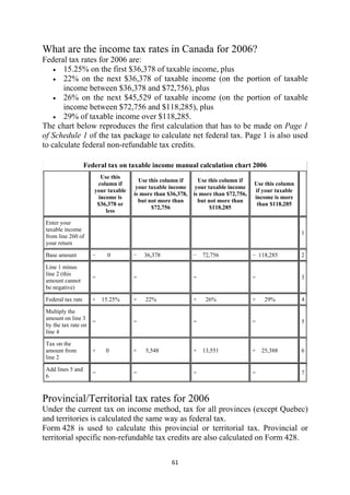 What are the income tax rates in Canada for 2006?
Federal tax rates for 2006 are:
    • 15.25% on the first $36,378 of taxable income, plus
    • 22% on the next $36,378 of taxable income (on the portion of taxable
       income between $36,378 and $72,756), plus
    • 26% on the next $45,529 of taxable income (on the portion of taxable
       income between $72,756 and $118,285), plus
    • 29% of taxable income over $118,285.
The chart below reproduces the first calculation that has to be made on Page 1
of Schedule 1 of the tax package to calculate net federal tax. Page 1 is also used
to calculate federal non-refundable tax credits.

                       Federal tax on taxable income manual calculation chart 2006
                            Use this
                                           Use this column if      Use this column if
                           column if                                                     Use this column
                                          your taxable income     your taxable income
                          your taxable                                                   if your taxable
                                         is more than $36,378,   is more than $72,756,
                           income is                                                     income is more
                                           but not more than       but not more than
                           $36,378 or                                                     than $118,285
                                                $72,756                 $118,285
                              less

    Enter your
    taxable income
                                                                                                           1
    from line 260 of
    your return

    Base amount          −    0          −   36,378              − 72,756                − 118,285         2

    Line 1 minus
    line 2 (this
                         =               =                       =                       =                 3
    amount cannot
    be negative)

    Federal tax rate     × 15.25%        ×   22%                 ×   26%                 ×   29%           4

    Multiply the
    amount on line 3
                       =                 =                       =                       =                 5
    by the tax rate on
    line 4

    Tax on the
    amount from          +    0          +   5,548               + 13,551                + 25,388          6
    line 2

    Add lines 5 and
                         =               =                       =                       =                 7
    6



Provincial/Territorial tax rates for 2006
Under the current tax on income method, tax for all provinces (except Quebec)
and territories is calculated the same way as federal tax.
Form 428 is used to calculate this provincial or territorial tax. Provincial or
territorial specific non-refundable tax credits are also calculated on Form 428.

                                                       61 
 
 