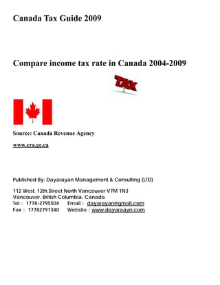 Canada Tax Guide 2009




Compare income tax rate in Canada 2004-2009




Source: Canada Revenue Agency

www.cra.gc.ca




Published By: Dayarayan Management & Consulting (LTD)

112 West. 12th.Street North Vancouver V7M 1N3
Vancouver. British Columbia. Canada
Tel： 1778-2795504      Email： dayarayan@gmail.com
Fax： 17782791340       Website：www.dayaraayn.com
 