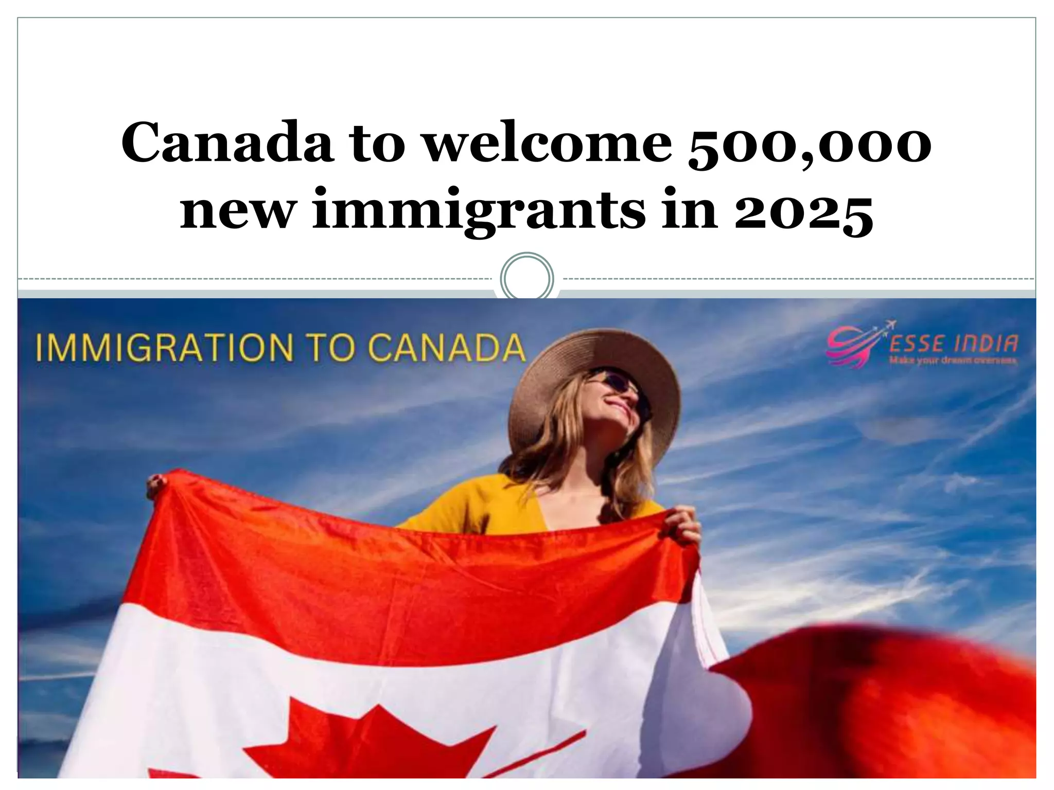 Canada To Welcome 500 000 New Immigrants In 2025 Pptx Canada To Welcome 500 000 New Immigrants In 2025 Pptx 1 2048