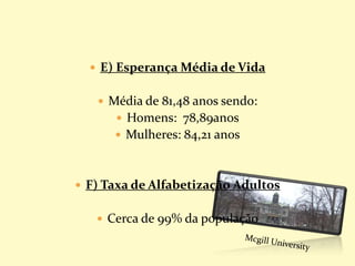  E) Esperança Média de Vida
 Média de 81,48 anos sendo:
 Homens: 78,89anos
 Mulheres: 84,21 anos
 F) Taxa de Alfabetização Adultos
 Cerca de 99% da população
 
